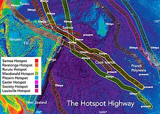 <span class="mw-page-title-main">Geology of the Cook Islands</span> Geology of Cook Islands