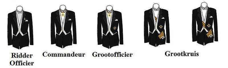 Wear of insignia of the order.