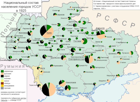 Національний склад населення міст УСРР, 1925