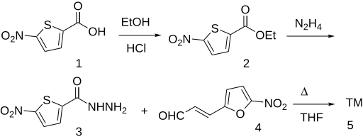 Nifurzide synthesis.svg