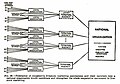 Plan of Organization for National Livestock Producers Association by Randall (2), 1928