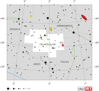 <span class="mw-page-title-main">Triangulum</span> Constellation in the northern celestial hemisphere