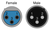 Connector XLR, que mostra l'osca d'alineació.