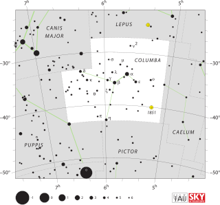 <span class="mw-page-title-main">Columba (constellation)</span> Constellation in the southern celestial hemisphere