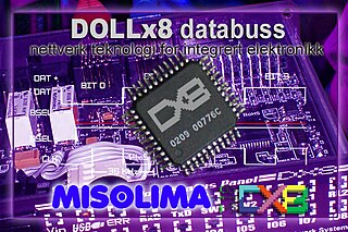 <span class="mw-page-title-main">DOLLx8</span> Embedded system architecture