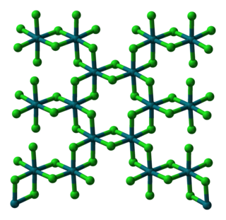 <span class="mw-page-title-main">Rhodium(III) chloride</span> Chemical compound