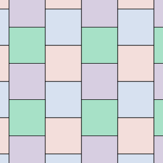 <span class="mw-page-title-main">Keller's conjecture</span> Geometry problem on tiling by hypercubes