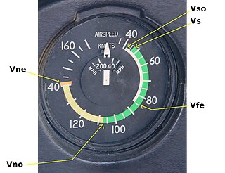 <span class="mw-page-title-main">V speeds</span> Standard terms to define airspeeds