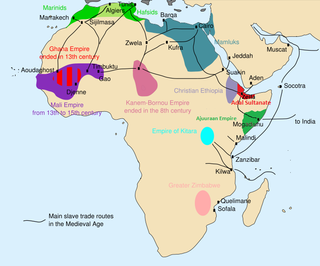 <span class="mw-page-title-main">Slavery in Africa</span> Historical slavery in Africa