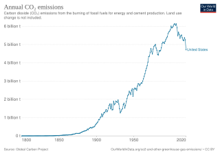 <span class="mw-page-title-main">Environmental policy of the United States</span> Governmental action to protect the environment