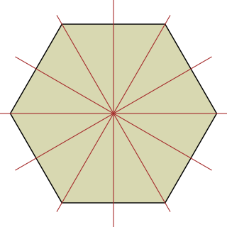 <span class="mw-page-title-main">Representation theory</span> Branch of mathematics that studies abstract algebraic structures