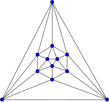 Icosahedral graph Icosahedron graph.svg