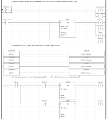 Description de l'image Ladder diagram.png.