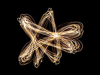 Light painting based on Lissajous figures