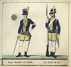 Regementets Uniform m/1779