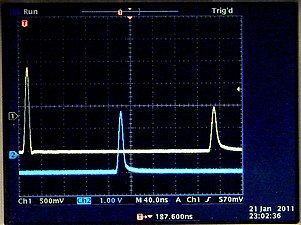 TDR trace of a transmission line terminated on an oscilloscope high impedance input. The blue trace is the pulse as seen at the far end. It is offset so that the baseline of each channel is visible