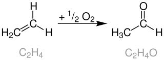 <span class="mw-page-title-main">Wacker process</span> Chemical reaction