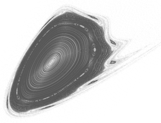 Bogdanov map Chaotic 2D map related to the Bogdanov–Takens bifurcation