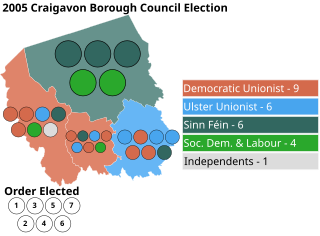 <span class="mw-page-title-main">2005 Craigavon Borough Council election</span> Local government election in Northern Ireland