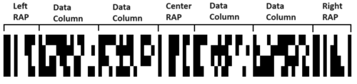 This file represents MicroPDF417 barcode(symbol) structure with data columns 4