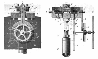 <span class="mw-page-title-main">Riefler escapement</span> Mechanical escapement for pendulum clocks