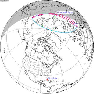 <span class="mw-page-title-main">Solar eclipse of July 3, 2065</span> Future partial solar eclipse