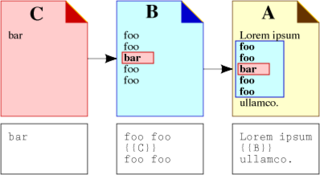 <span class="mw-page-title-main">Foobar</span> Placeholder names in programming