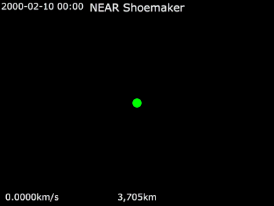 Animation of NEAR Shoemaker's trajectory around Eros from April 1, 2000, to February 12, 2001   NEAR Shoemaker   433 Eros