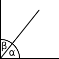 Komplementtikulmat: α + β = 90°.