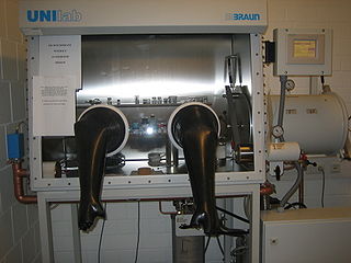 <span class="mw-page-title-main">Glovebox</span> Sealed container with gloves in the side for manipulating the objects inside