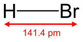 Skeletal formula of hydrogen bromide with the explicit hydrogen and a measurement added