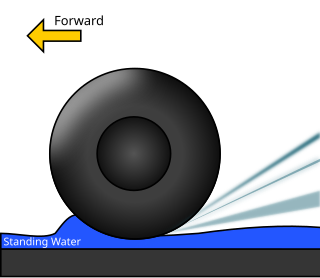 <span class="mw-page-title-main">Aquaplaning</span> Loss of traction due to water buildup under tires