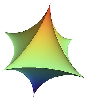 <span class="mw-page-title-main">Ideal polyhedron</span> Shape in hyperbolic geometry