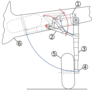 <span class="mw-page-title-main">Mechanism (engineering)</span> Device which converts input forces and motion to output forces and motion