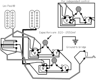 <span class="mw-page-title-main">Guitar wiring</span>