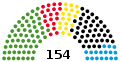 17th Landtag.