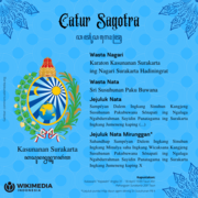 Surakarta Sunanate