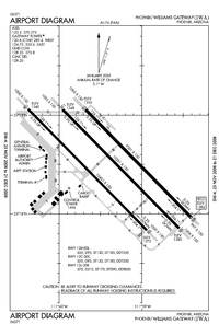 FAA airport diagram