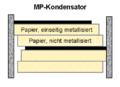 MP-Kondensator, Papierkondensator mit einseitig metallisiertem Papier, Wickel imprägniert mit Isolieröl