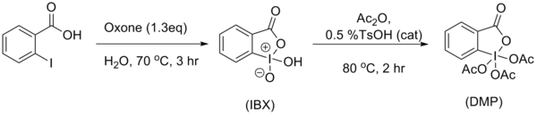 Preparation of DMP