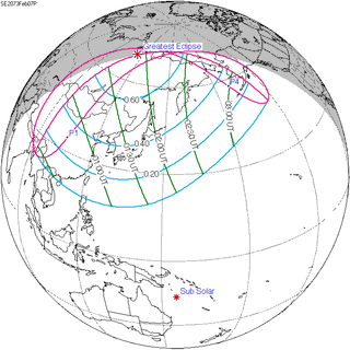 <span class="mw-page-title-main">Solar eclipse of February 7, 2073</span> Future partial solar eclipse