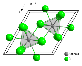 <span class="mw-page-title-main">Americium(III) chloride</span> Chemical compound