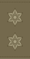 Generalmajorcode: da is deprecated (Royal Danish Army)[21]