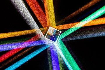 Dichroic prism (en) (2020)