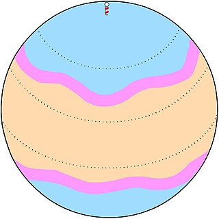 <span class="mw-page-title-main">Thermal wind</span> Vector difference of geostrophic wind movement at high and low altitudes