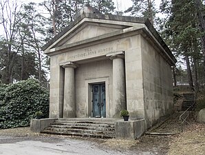 John Bernströms familjemausoleum.