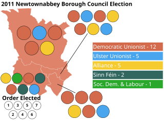 <span class="mw-page-title-main">2011 Newtownabbey Borough Council election</span> Local government election in Northern Ireland