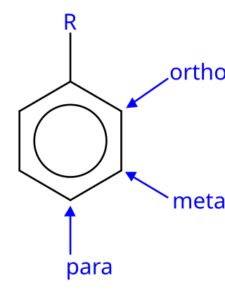 <span class="mw-page-title-main">Bromoaniline</span> Group of isomers involving bromine