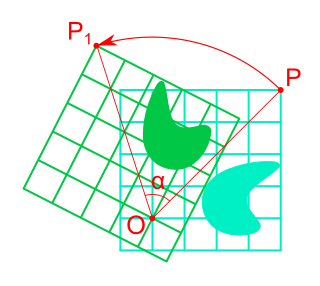 <span class="mw-page-title-main">Rotation (mathematics)</span> Motion of a certain space that preserves at least one point