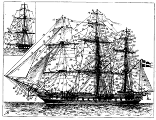 <span class="mw-page-title-main">Rig (sailing)</span> Arrangement of a ships masts, sails, and ropes